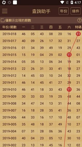 澳门六和彩资料查询2024年免费查询01-32期-精选资料解析大全专享版250.274