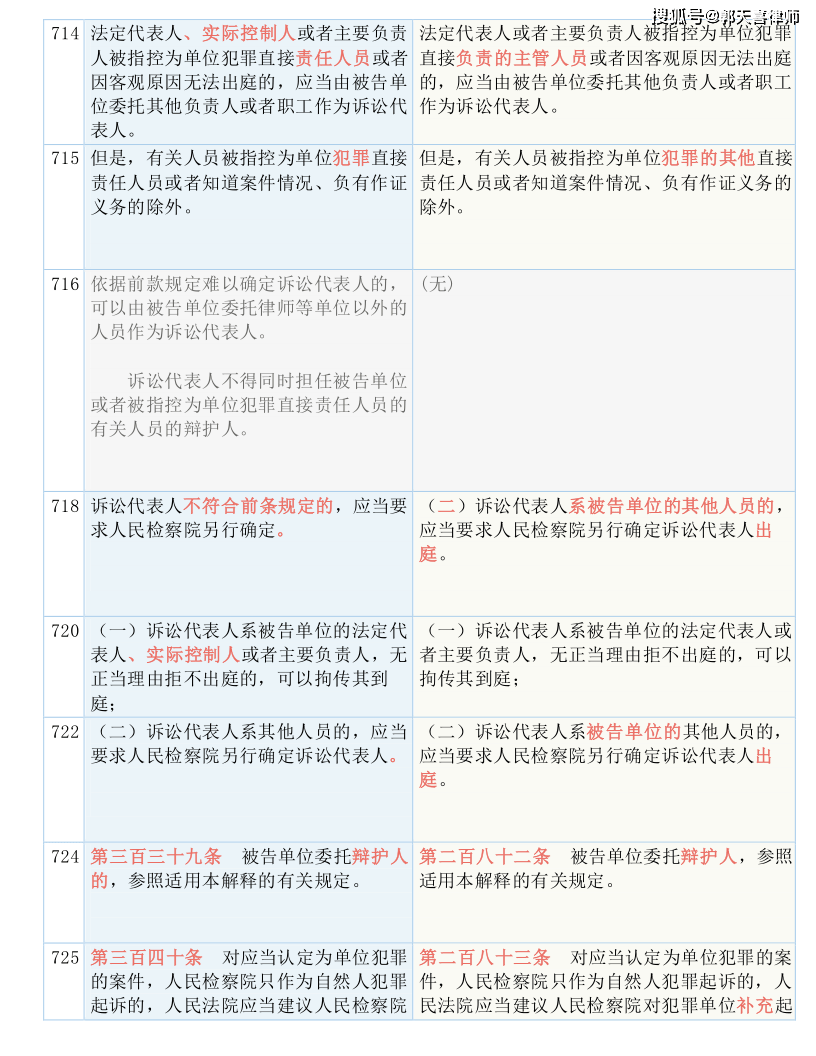 新澳天天资料资料大全最新资料大全查询下载|词语释义解释落实奢华风尚版616.329