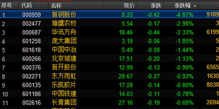 澳门王中王六码新澳门|精选解释解析落实无与伦比版327.329630.329