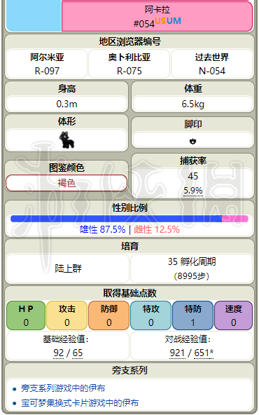 4777777香港资料大全查询2323-精选资料解析大全高效版250.302