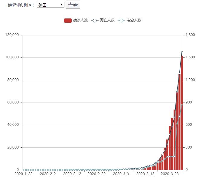 中国确诊病例最新数据，全面理解疫情现状与挑战