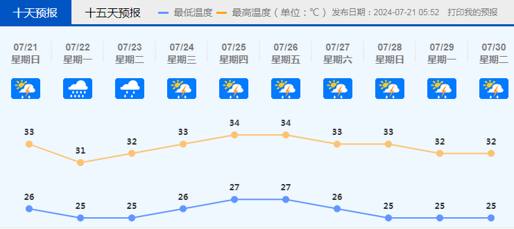 台风海神最新的预报信息及其影响分析