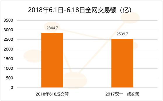 拼多多最新双十一晚会，狂欢购物的盛宴与娱乐的完美结合