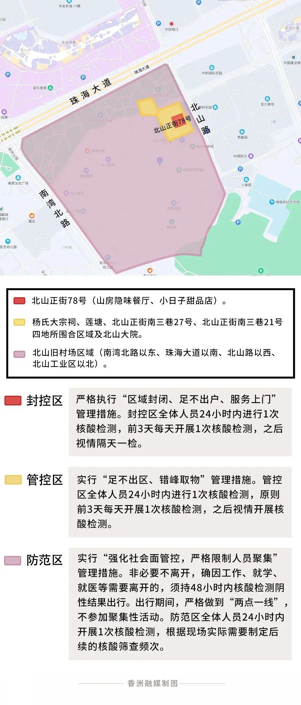 疫情的最新消息中国