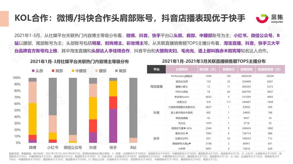 环球网美国大选最新数据分析报告