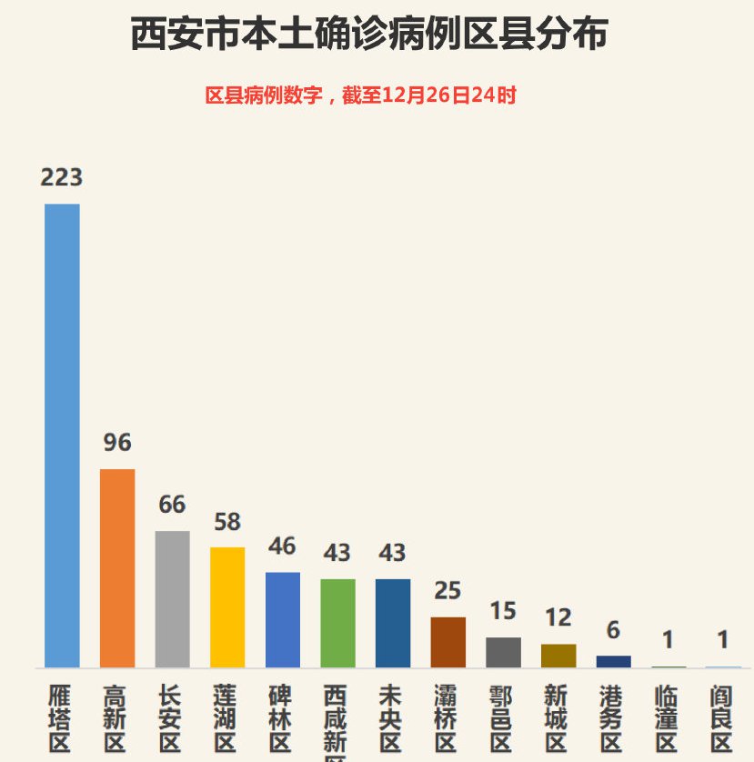 陕西新冠最新消息，全面应对与积极防控