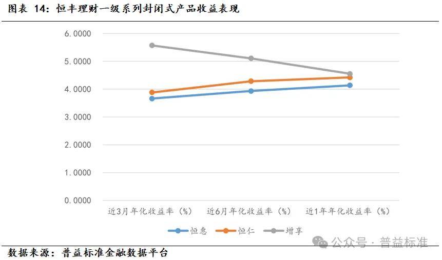 恒昌汇财最新事件，深度解析与影响展望