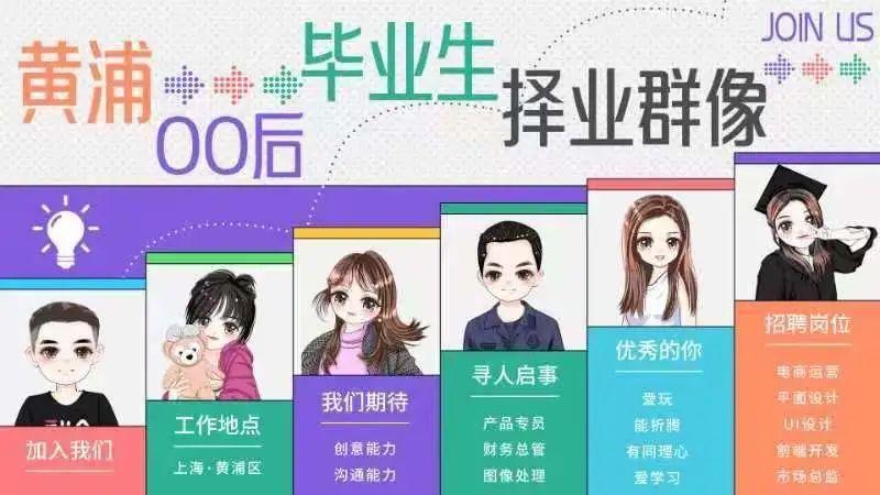 应届毕业生最新通知，未来职业发展的关键信息汇总