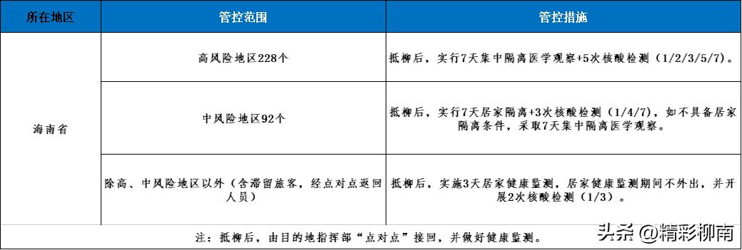 澳门来返最新政策详解