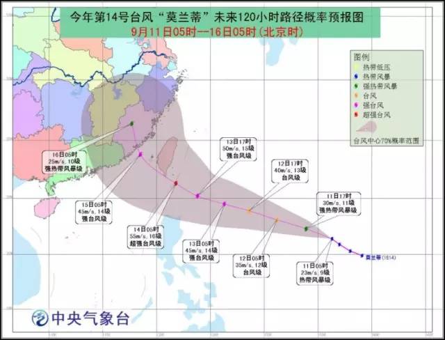 台风最新消息今天2019，全球视野下的台风动态与应对策略