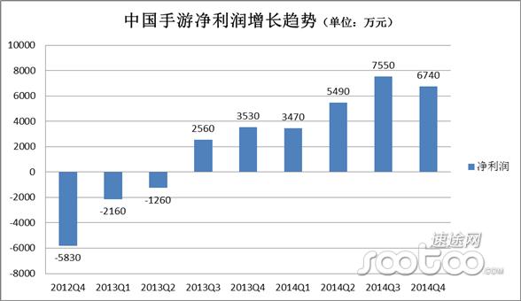 四盒院最新消息深度解析