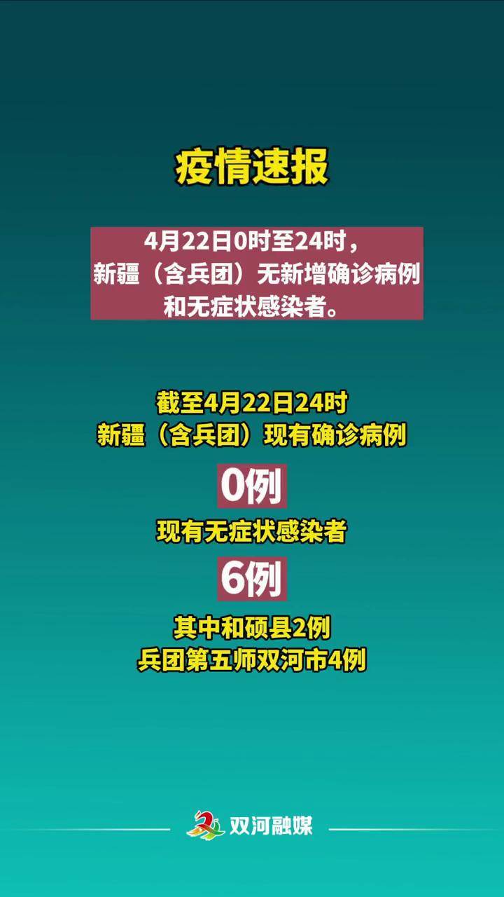 新疆全国疫情最新消息，坚定信心，共克时艰