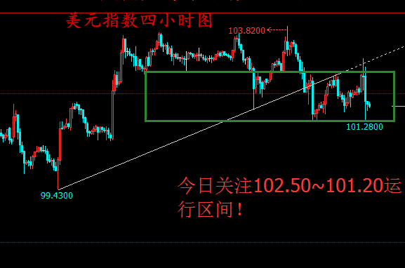 特普朗推特最新动态，揭示领袖的言论与行动