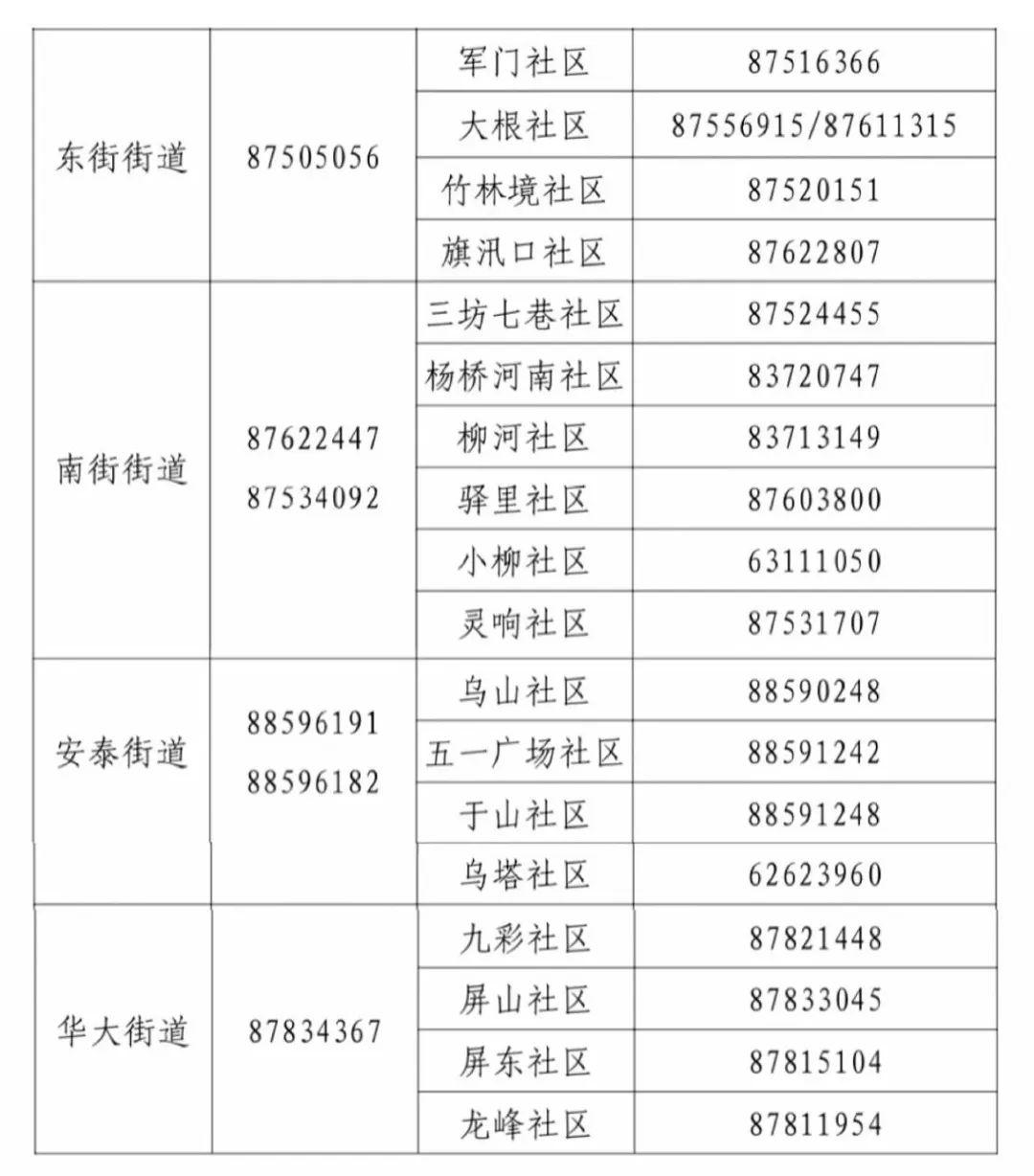 福建疫情最新情况报告