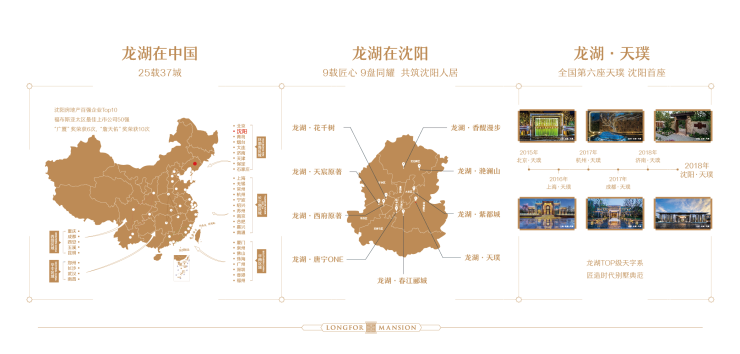 龙湖地产沈阳最新消息深度解析