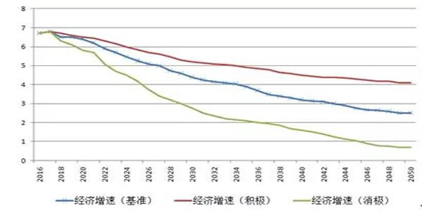 美国经济复苏最新情况深度解析