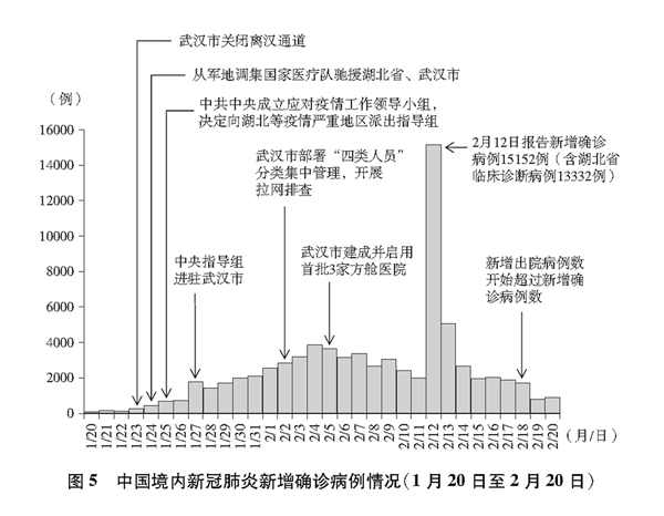 2025年1月15日