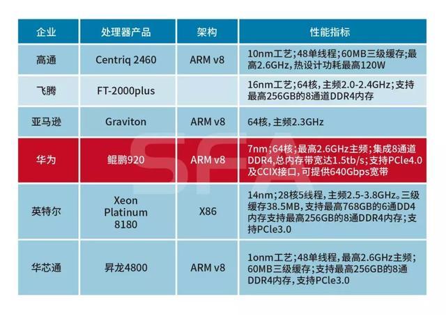 华为最新消息，国家层面的支持与应对全球挑战的最新动态