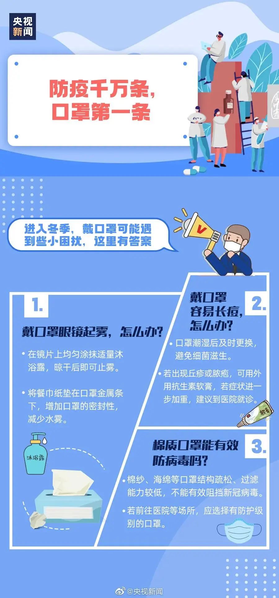 最新疫情防控市场监管，挑战与策略