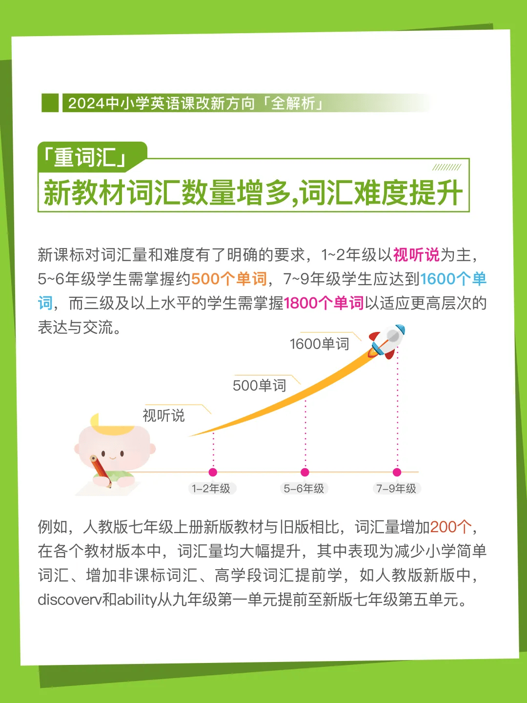 人教版语数英最新版教材深度解析