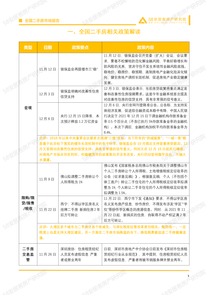 三亚房产政策最新信息深度解读