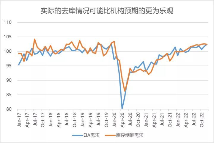 原油油价最新调整消息，市场走势分析与影响展望