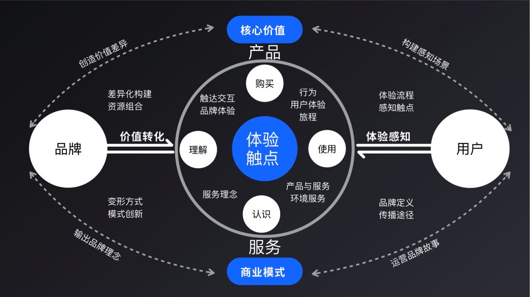 千盈最新版本，重塑用户体验与业务价值的完美融合