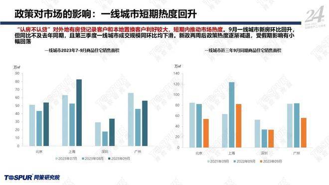 台北市最新民调揭示民众心声与未来趋势