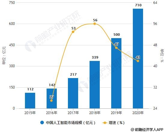 盐业改革最新消息2019，行业变革与未来发展展望