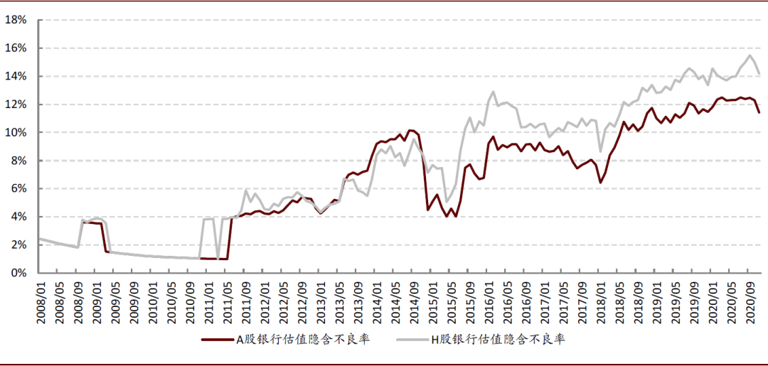 中金最新股票估值分析与展望