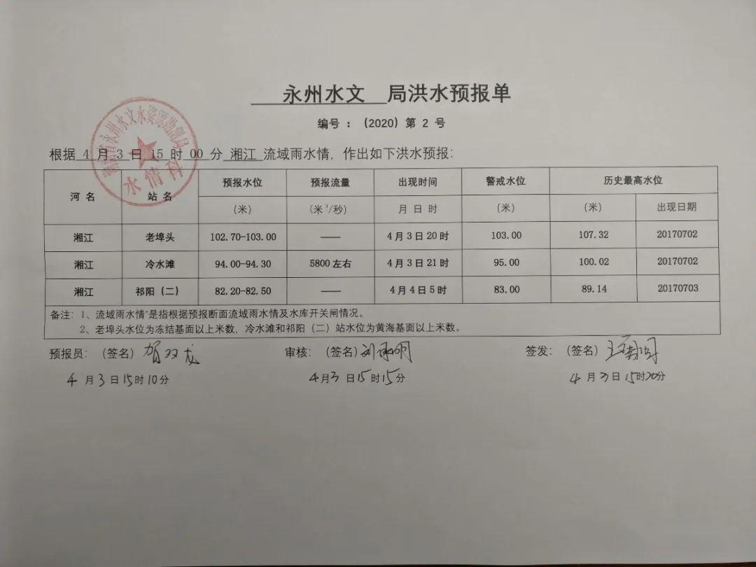 六安洪水最新情况报告