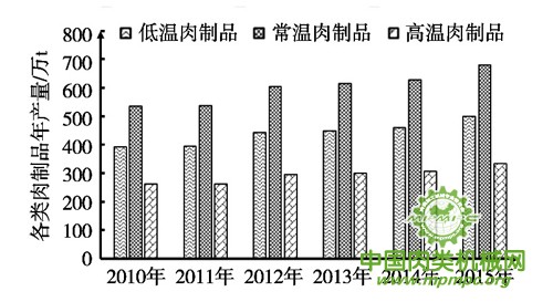 2025年1月20日 第3页