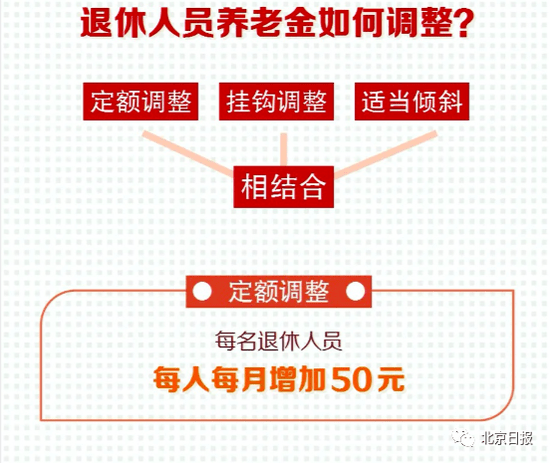 北京疫情最新情况，低风险下的积极进展