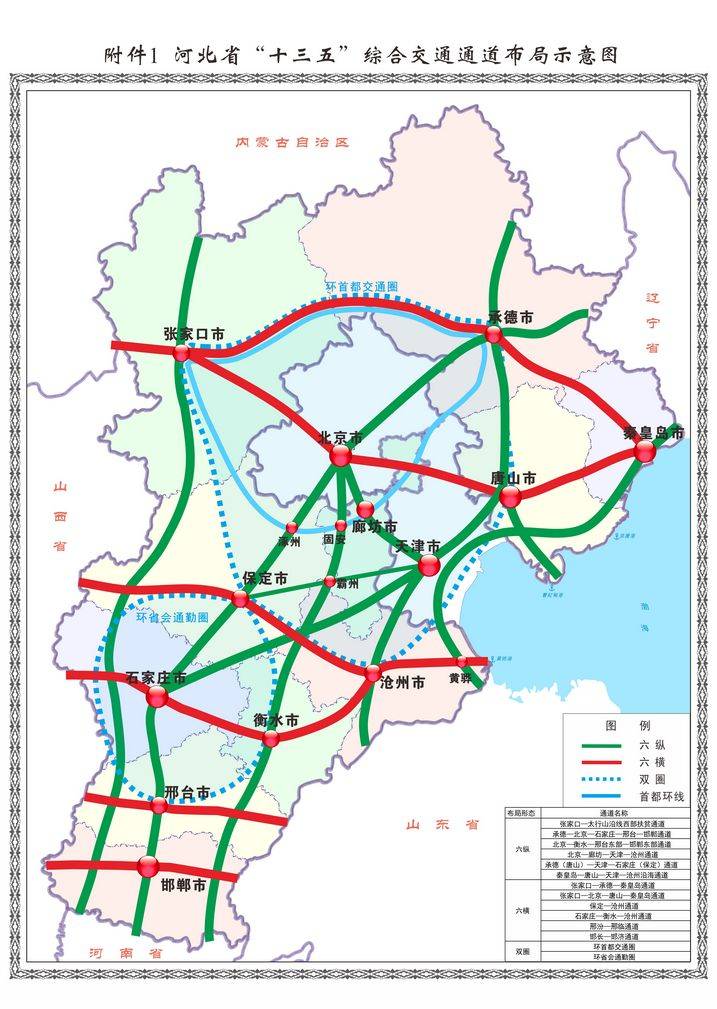 河南十四五铁路最新规划，构建现代化铁路网络，助力中原崛起