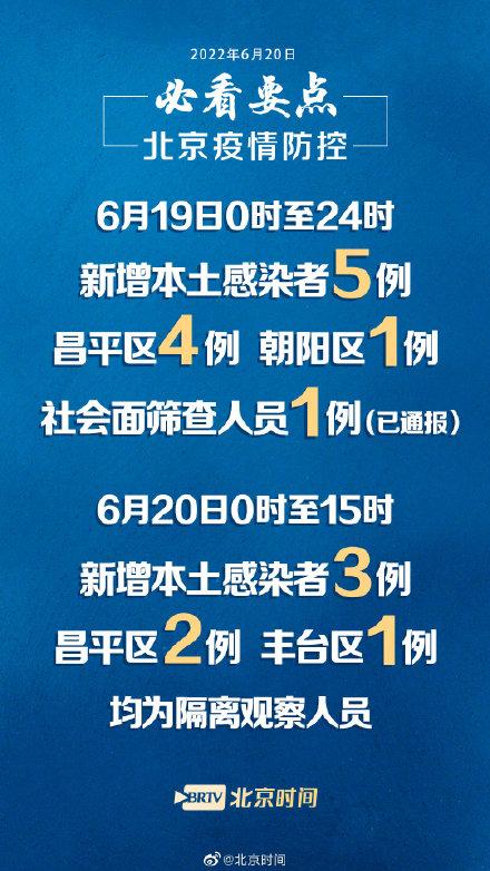 今天疫情北京最新消息——全面防控，保障人民安全