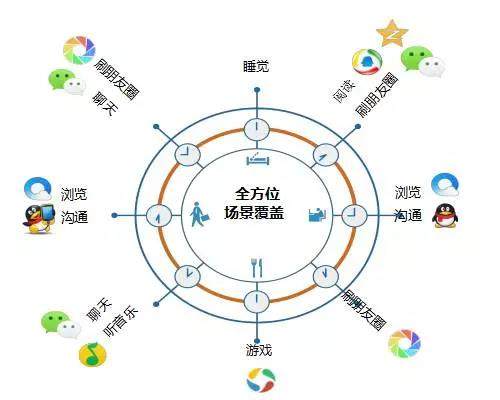 广告网最新消息，引领行业变革，掌握最新动态