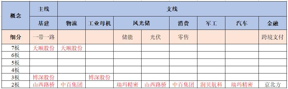 恒泰艾普最新事件，深度解析与影响展望