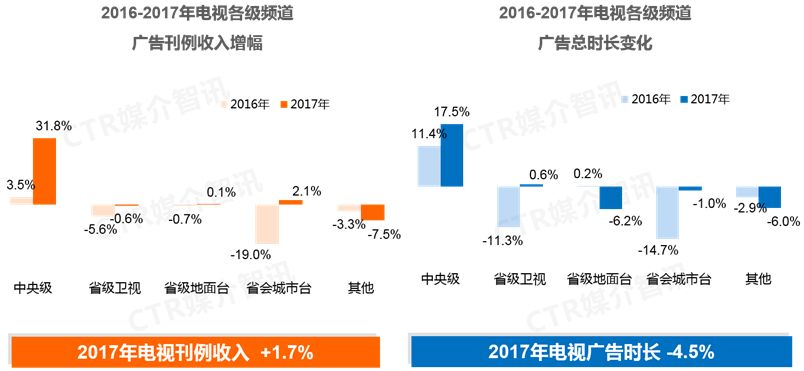 美国商情最新消息，经济、科技与市场趋势的综合解读