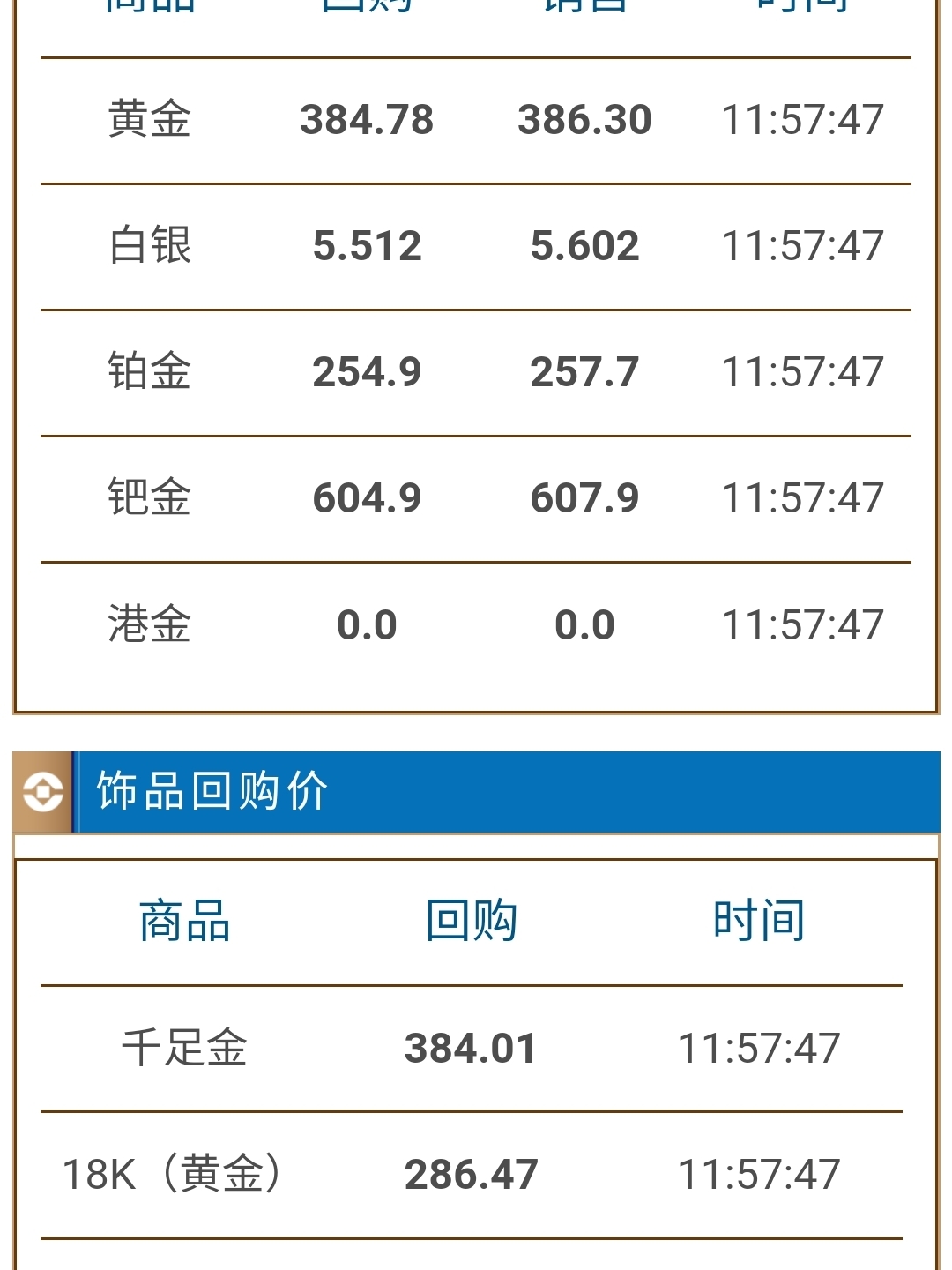 贵金属白银实时价格最新动态分析