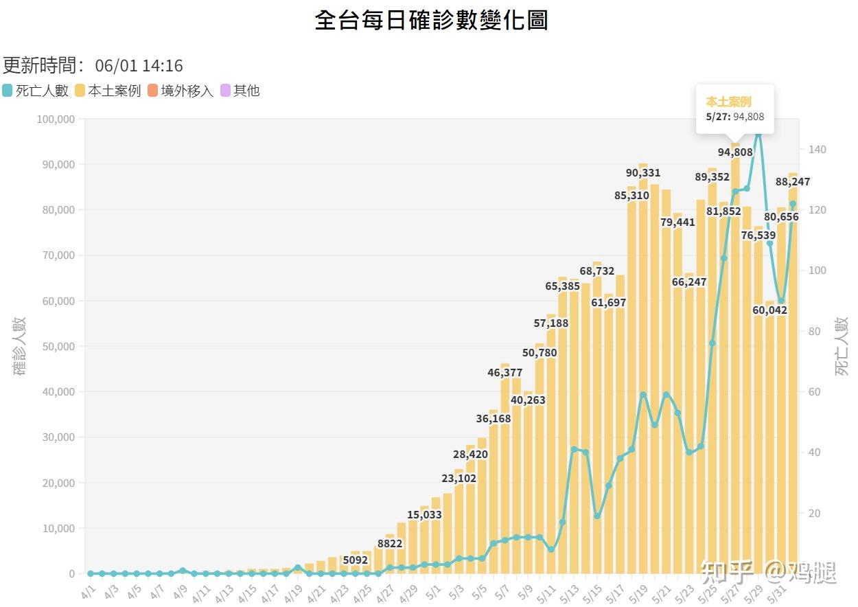 2025年1月26日 第22页