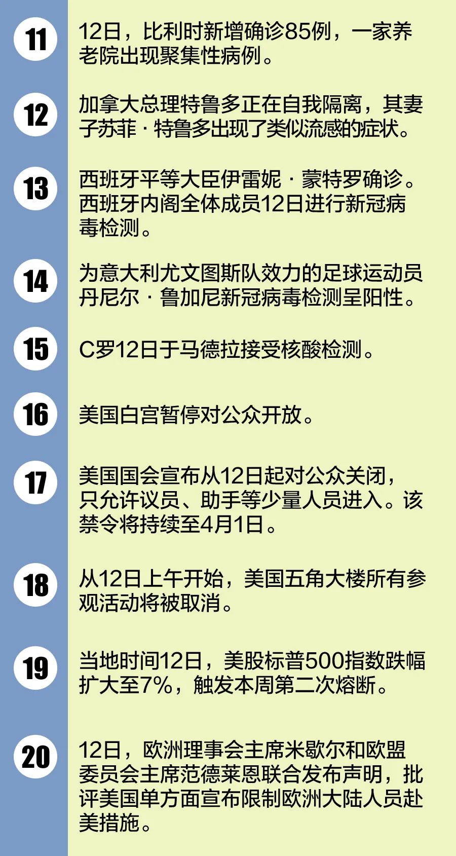 最新版新冠状病毒，全球挑战与应对策略