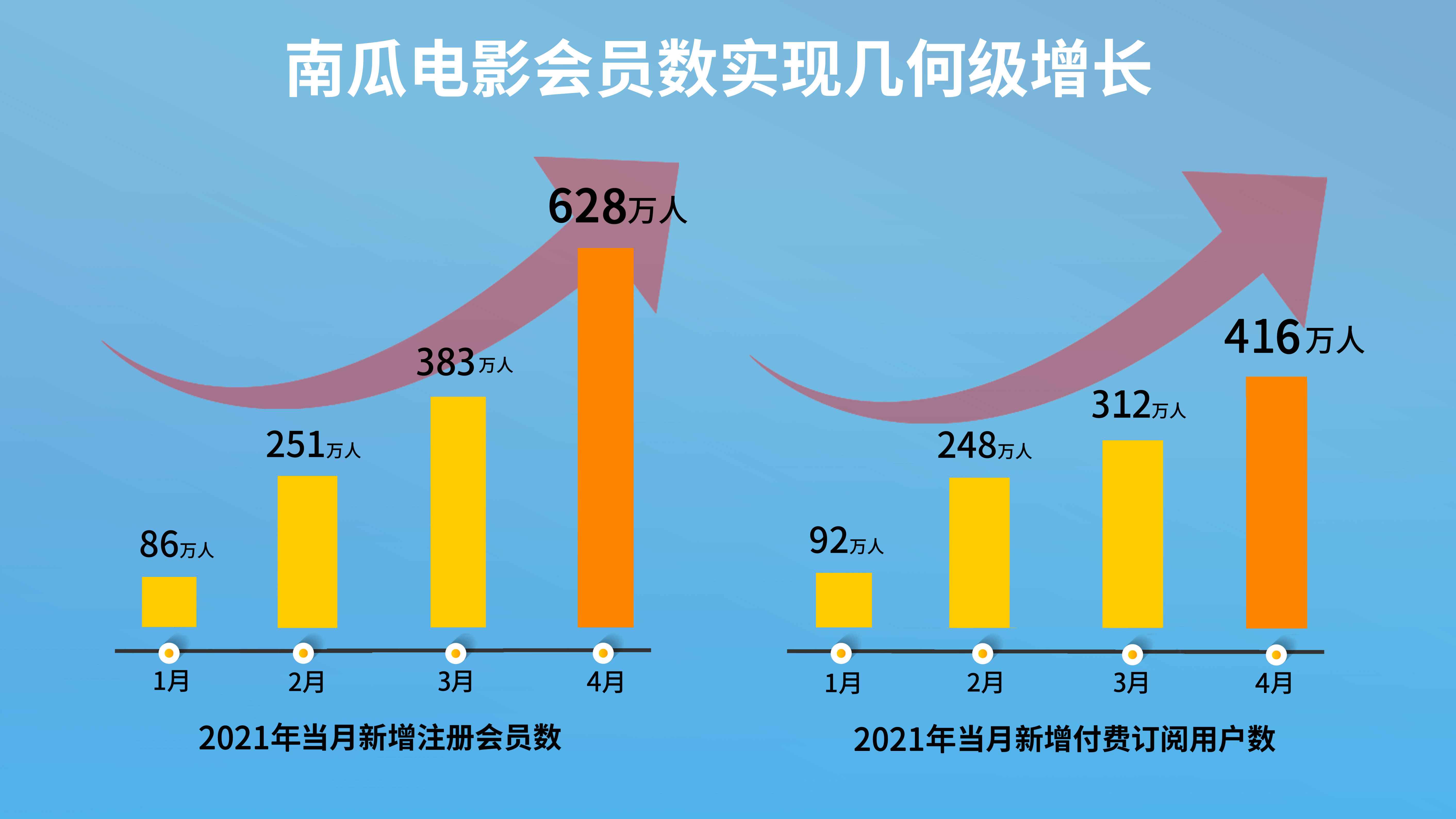 最新杉德久付费率研究，趋势、影响与前景展望