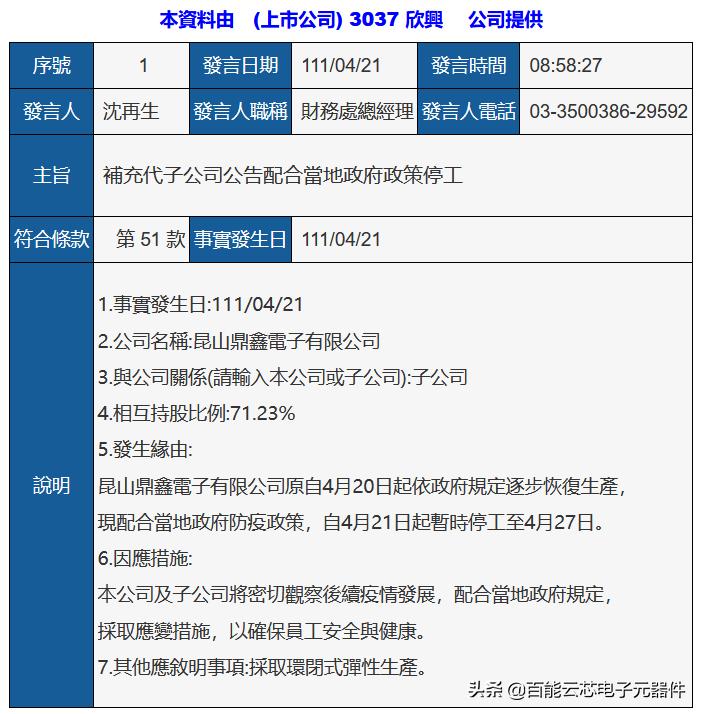 昆山世硕最新事件警方深度解析