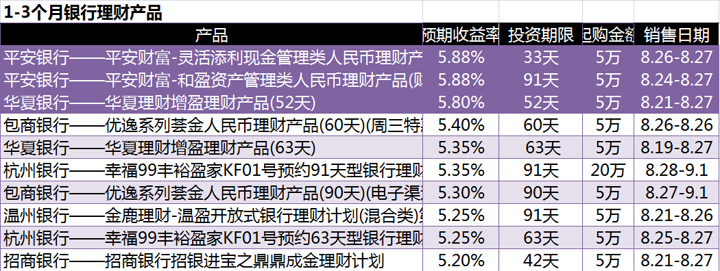 京县理财最新消息全面解读