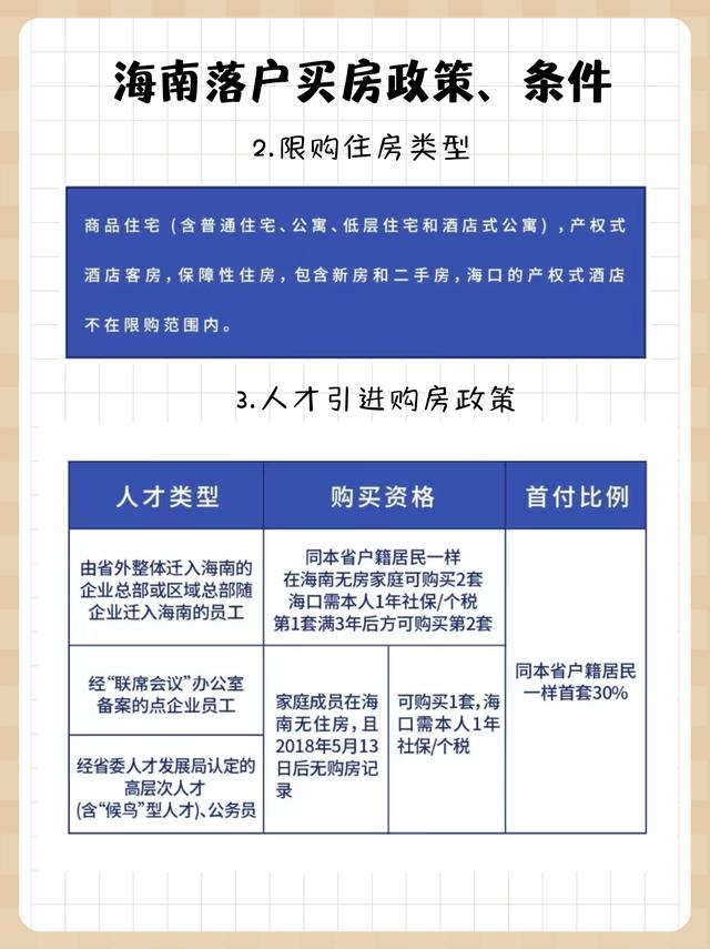 海南买房落户最新政策详解