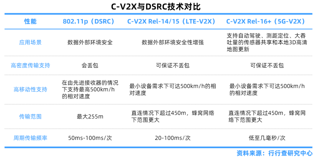 智能电网行业最新消息深度解析