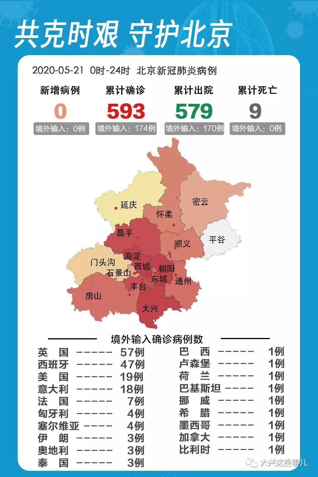 北京疫情最新情况感染，全面防控与积极应对