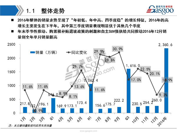 关于shoucang2016最新地址的全面解析