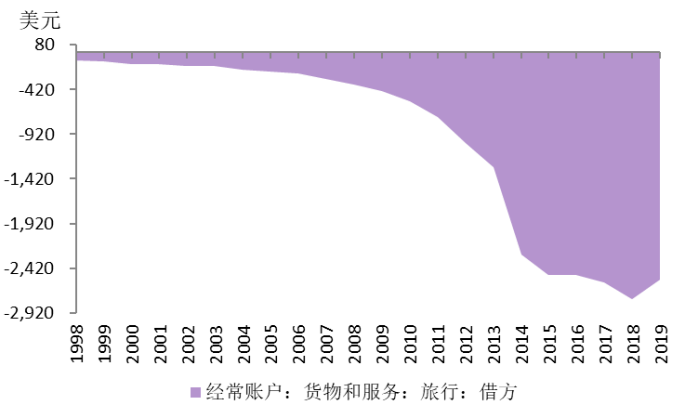 中印之间最新的紧张局势，多维度的分析与展望