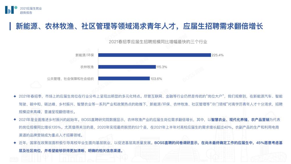 二手房市场最新报道，趋势、机遇与挑战并存